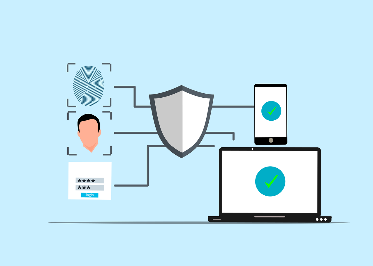 website security for business
